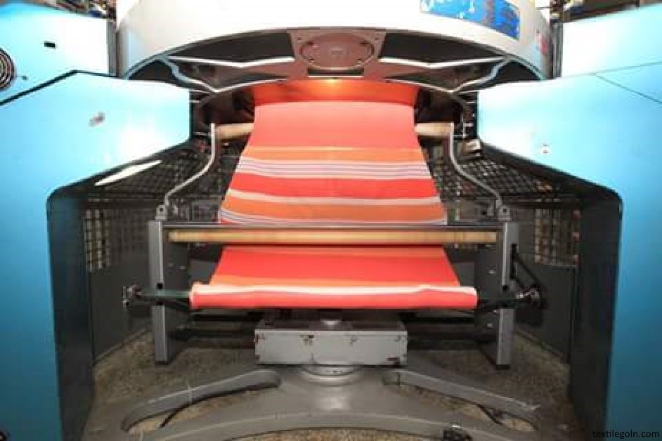 কাপড়ের প্রস্থ পরিমাপ