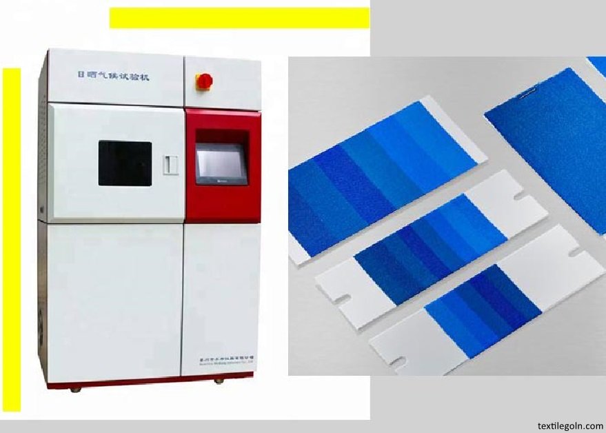 ফাস্টনেসের অনুশীলনী