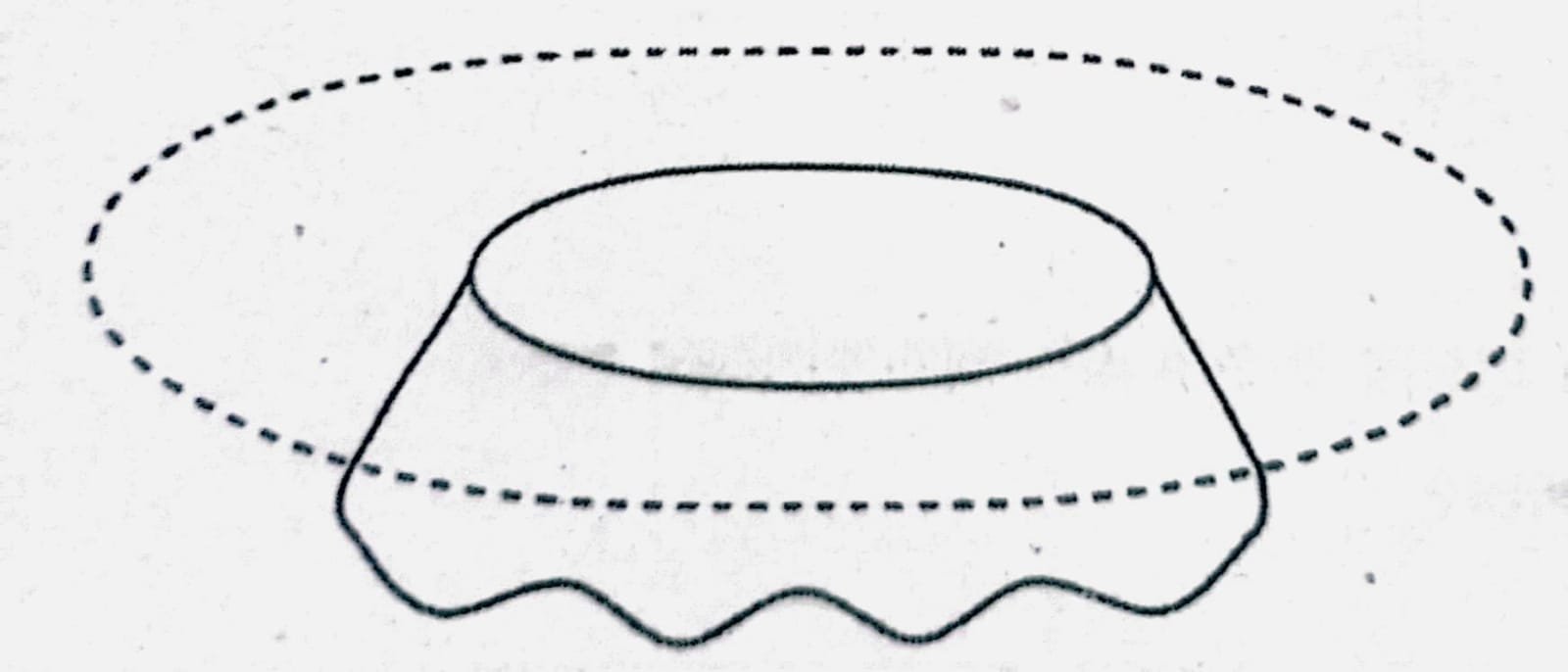 ড্রেপ মিটার দ্বারা ড্রেপ পরিমাপ পদ্ধতি