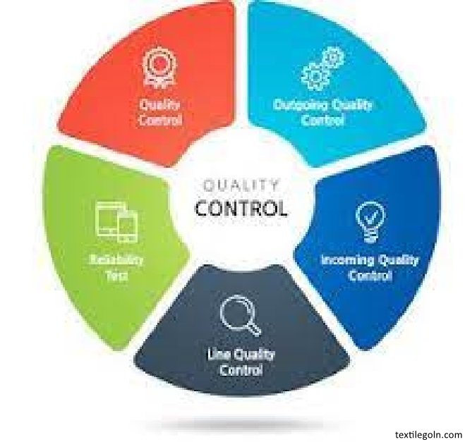 স্ট্যাটিসটিক্যাল কোয়ালিটি কন্ট্রোলের অনুশীলনী