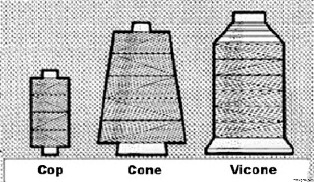 সিউয়্যাবিলিটি নিরূপণ