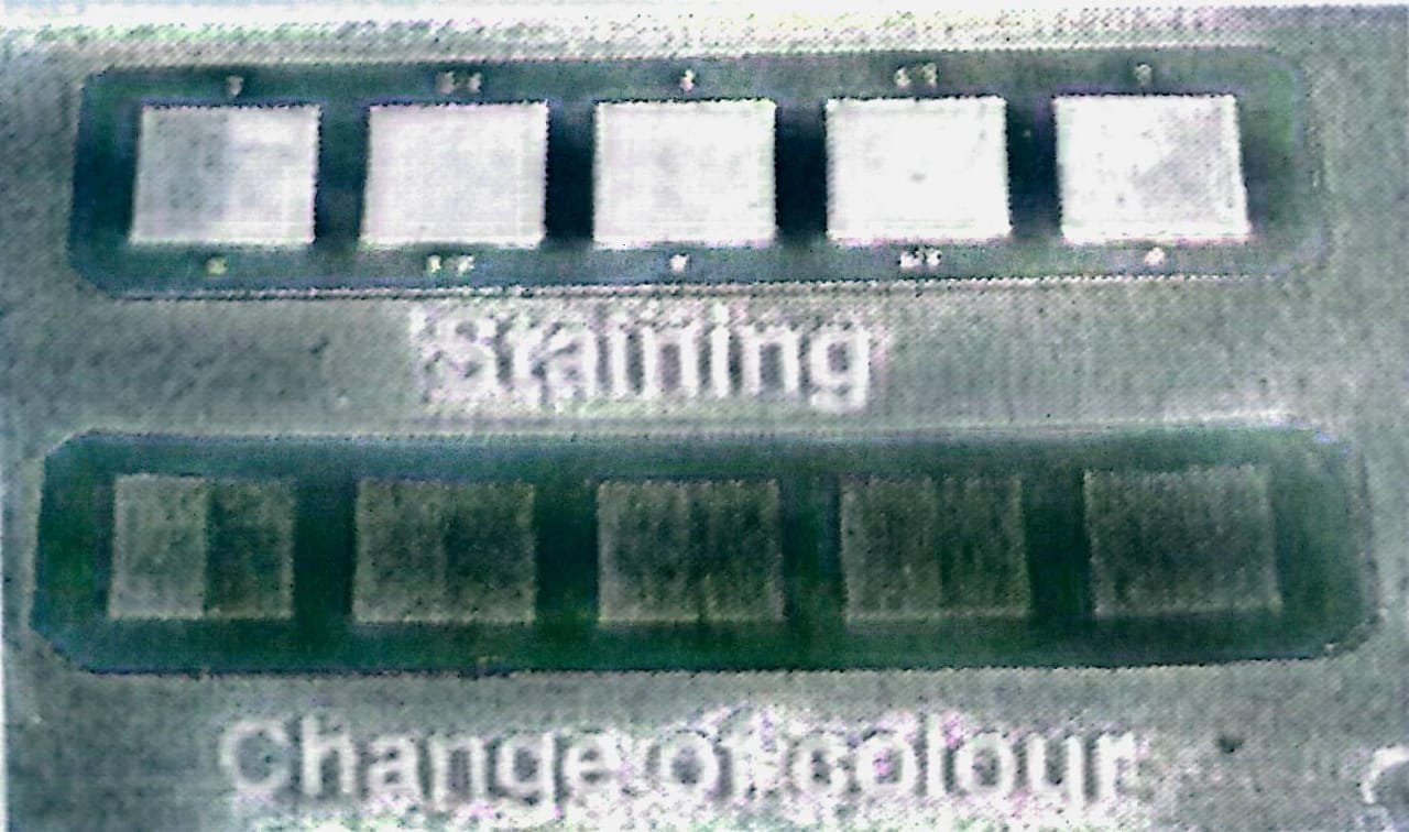বিভিন্ন ধরনের ফাস্টনেস গুণাবলির পরিমাপ