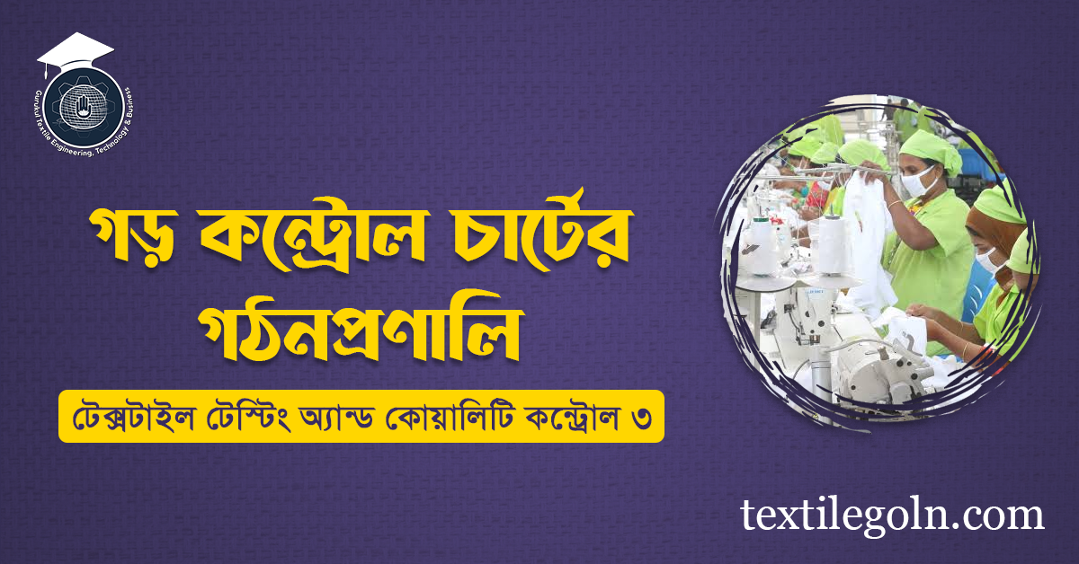 গড় কন্ট্রোল চার্টের গঠনপ্রণালি