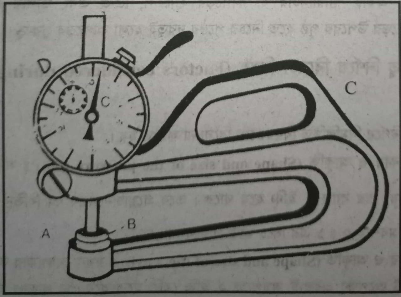 থিকনেস গেইজের মাধ্যমে কাপড়ের পুরুত্ব নির্ণয়করণ