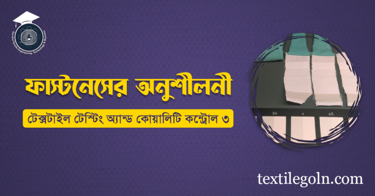 ফাস্টনেসের অনুশীলনী