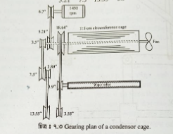 হোপার ফিডার 