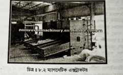 মেটাল এক্সট্রাকটর