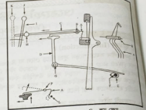 তৃতীয় পর্যায়ের গতির শ্রেণিবিভাগ