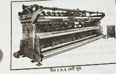 এয়ার ভোট লুমের মৌলিক কার্যপ্রণালি