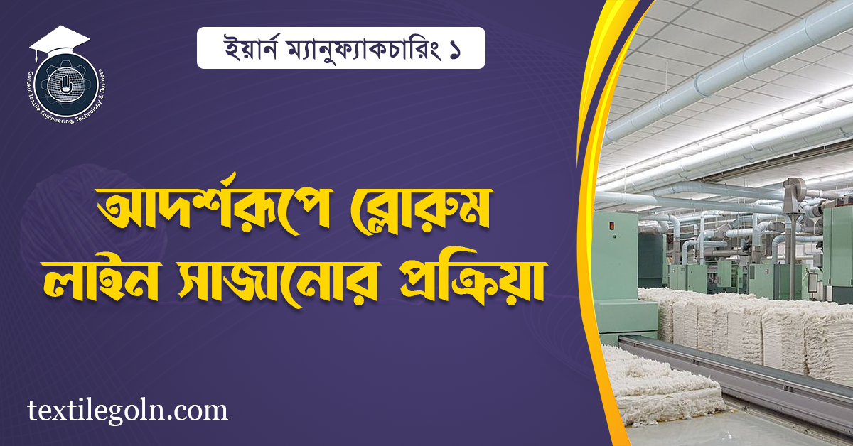 আদর্শরূপে ব্লোরুম লাইন সাজানোর প্রক্রিয়া 