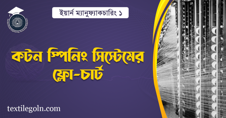 কটন স্পিনিং সিস্টেমের ফ্লো-চার্ট