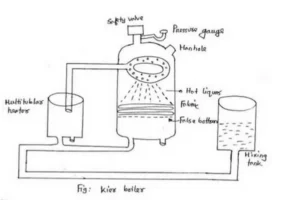 ব্লিচিং ও কিয়ার ব্লিচিং