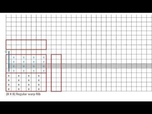 মকলিনো ডিজাইন