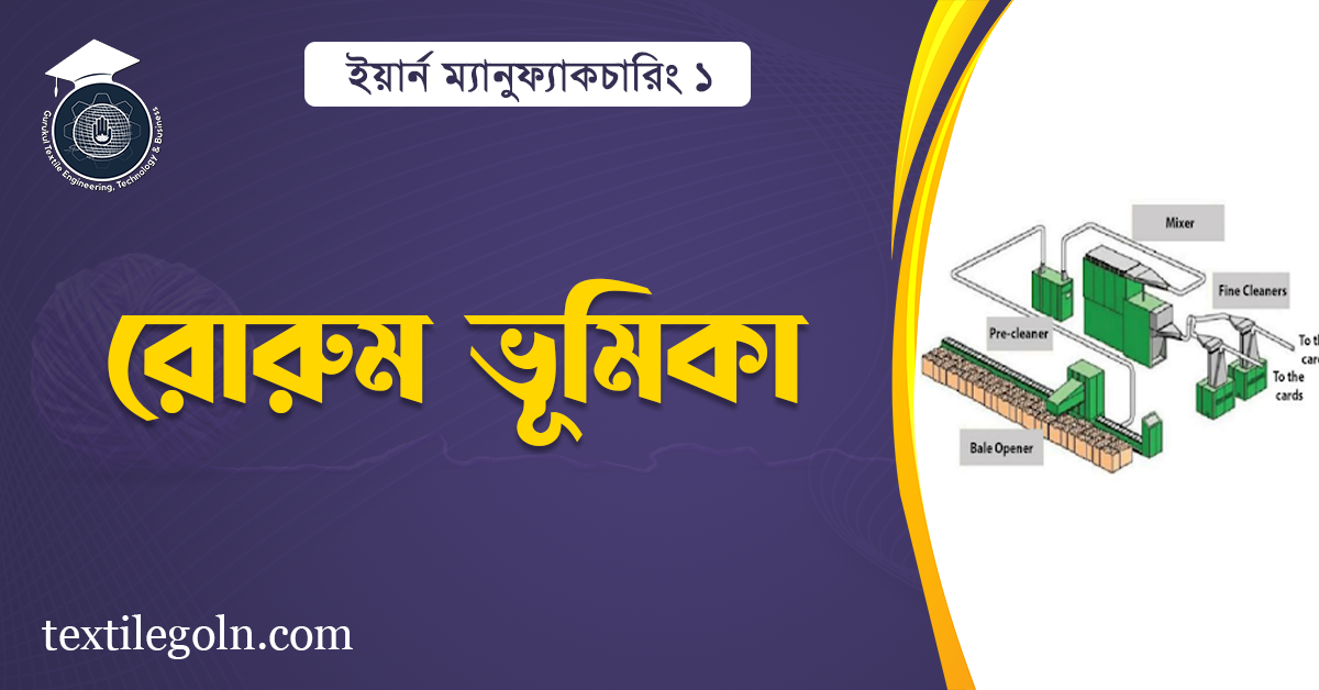 রোরুম ভূমিকা