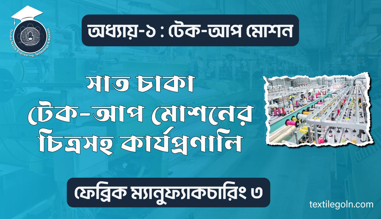 সাত চাকা টেক আপ মোশনের চিত্রসহ কার্যপ্রণালি