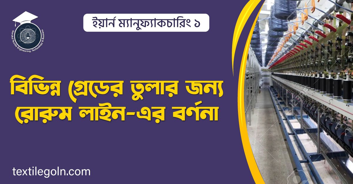 বিভিন্ন গ্রেডের তুলার জন্য রোরুম লাইন-এর বর্ণনা